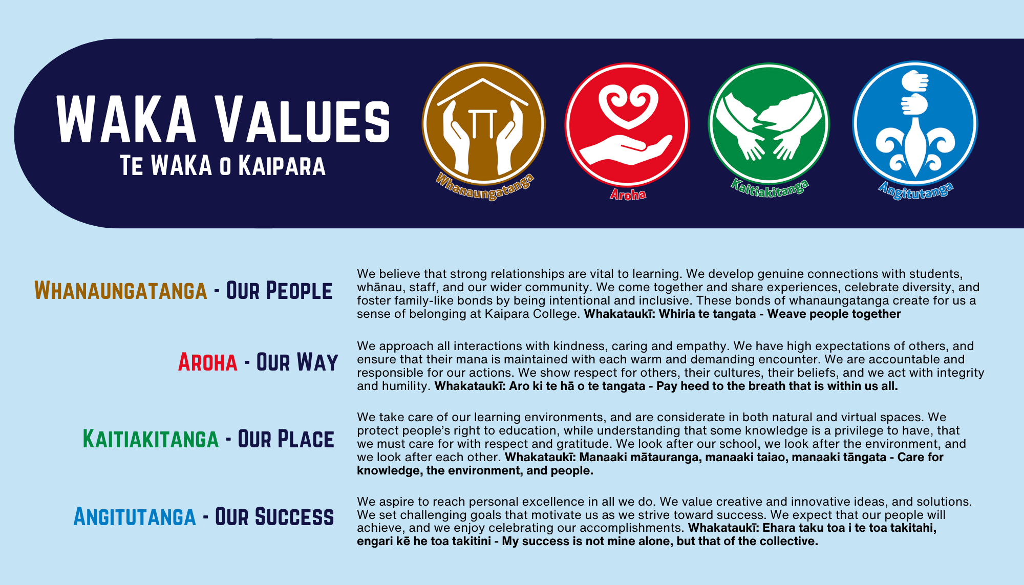 Waka Values   Large