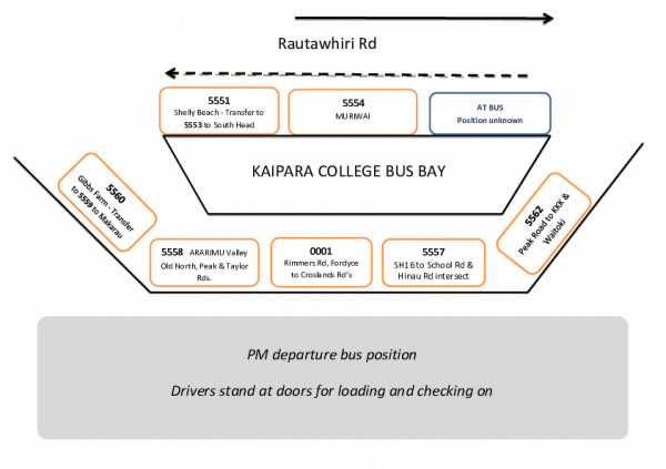 Kc Bus Bay Map Website