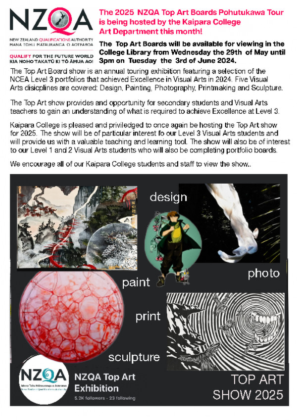 2025 Top Art Board Show Poster