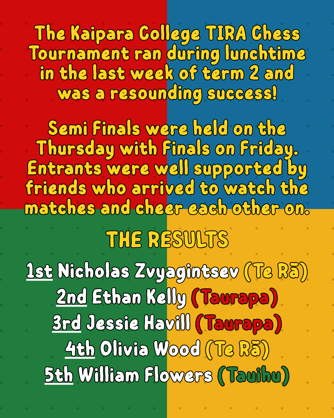 30072025 Chess Comp P2